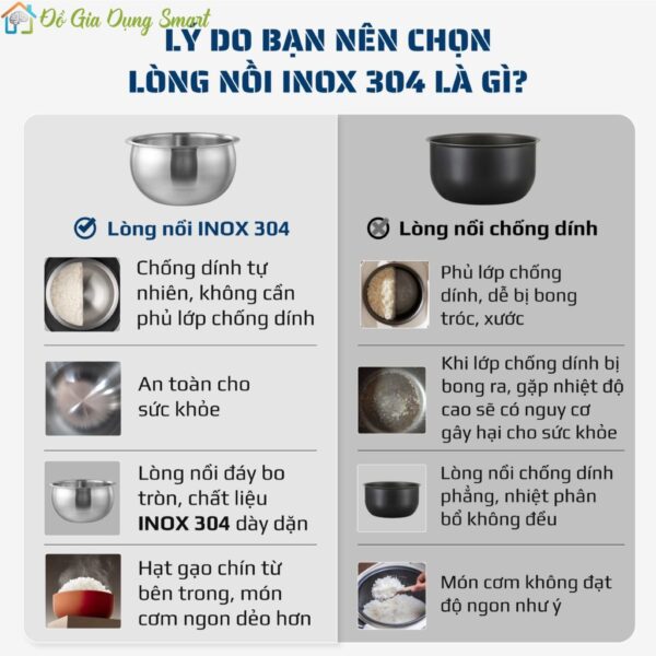 Nồi Cơm Điện OLIVO RC86 Titanium 1